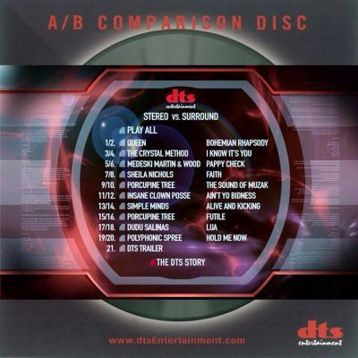 VA - A/B Comparison Disc (2005) Audio-DVD